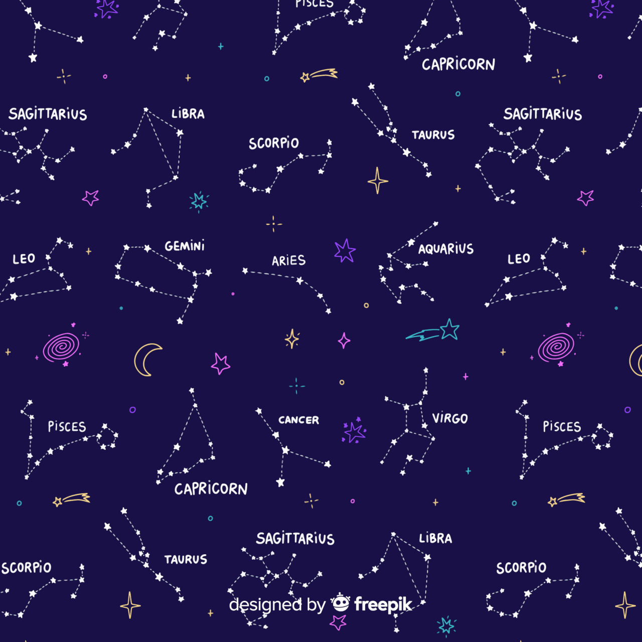 Csillagképek
